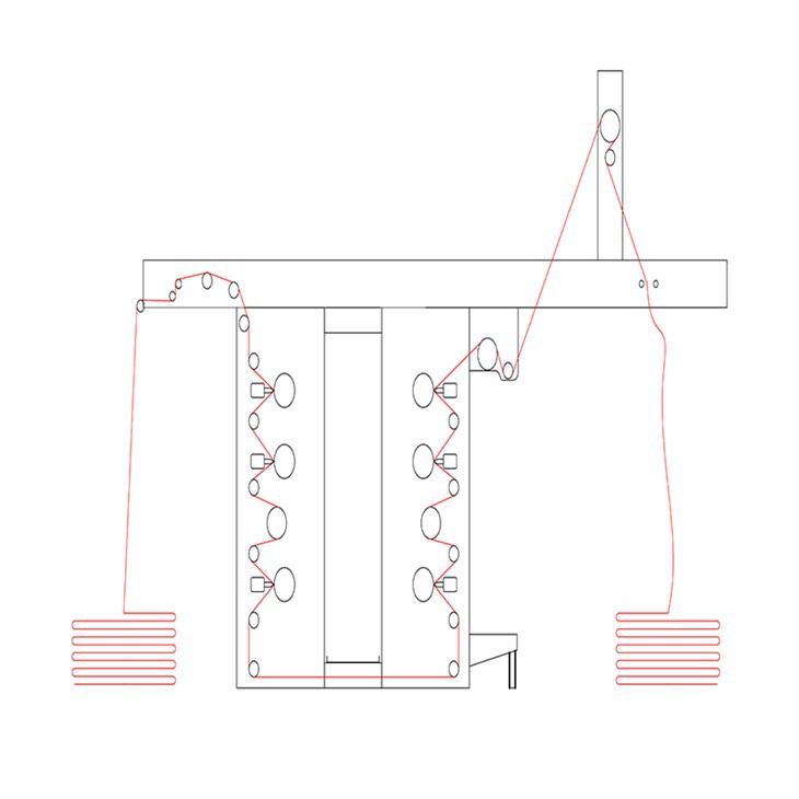 4/6 Rollers Brushing Machine manufacturers