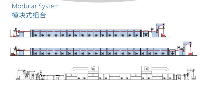 HOT AIR STENTER MACHINE factory